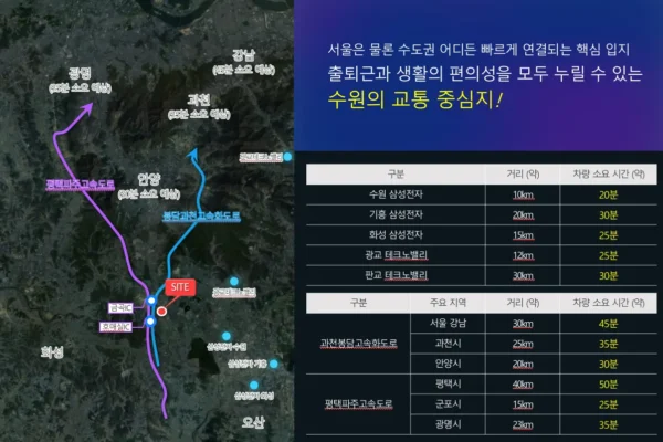수원 호매실 스카이시티 입지안내 01 수원 호매실 스카이시티 입지안내 01